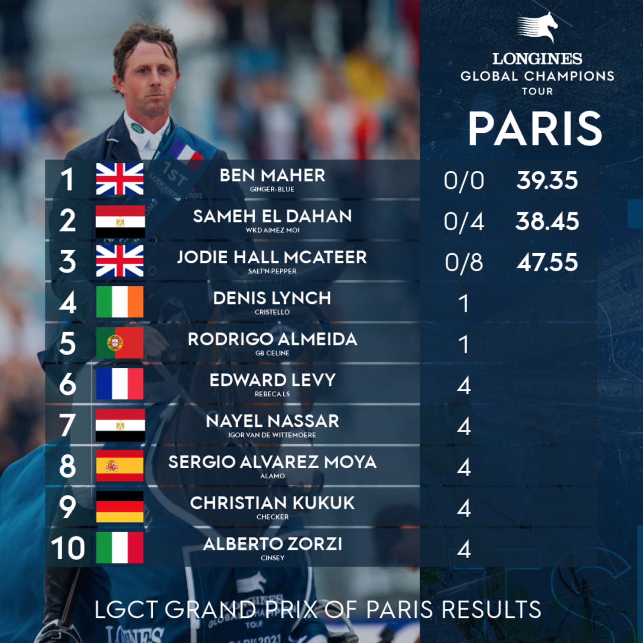 Screenshot 2021-06-26 at 22.16.14