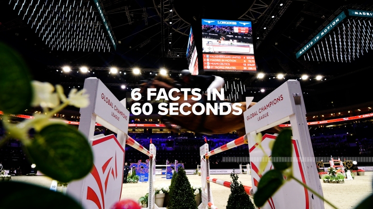 WATCH NOW: 6 FACTS IN 60 SECONDS – GCL Super Cup Final!