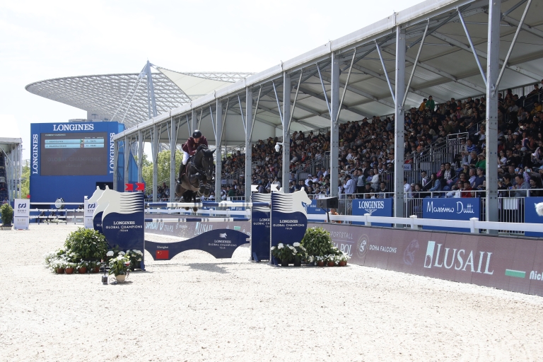 GC Destinations: Shanghai