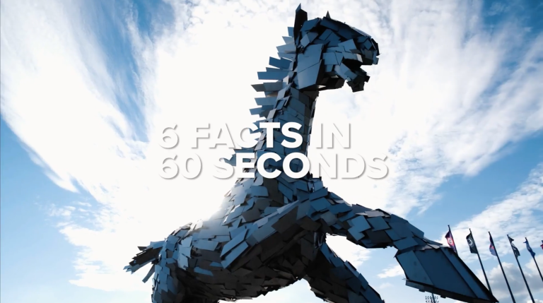 6 facts in 60 seconds - GCL Samorin Round 1
