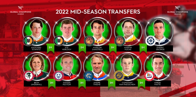 World Number One & World Cup winner Martin Fuchs, European Champion André Thieme and Pan American Games winner Marlon Zanotelli join GCL in Mid-Season Transfers